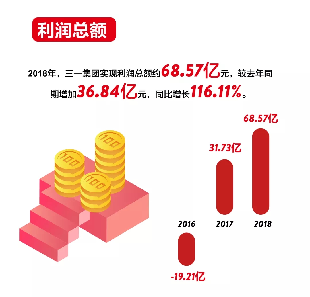 點擊打開原圖