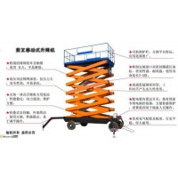 重慶液壓貨梯生產(chǎn)廠家貨梯價格、貨梯品牌、貨梯廠家
