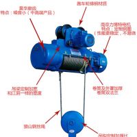 滄州防爆起重機電動葫蘆廠家直銷