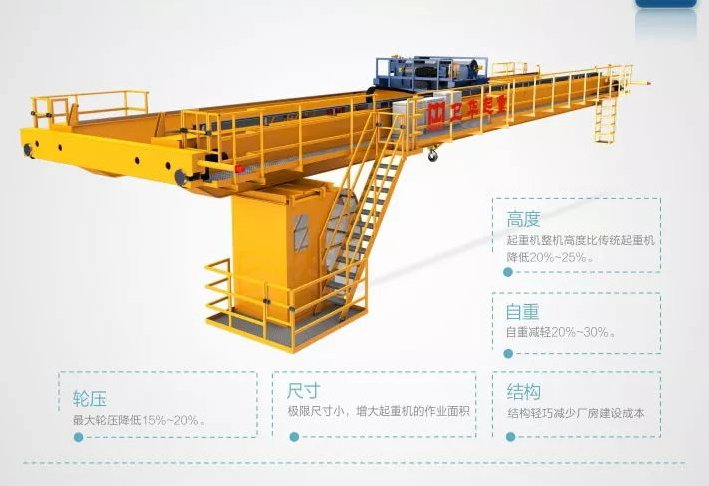 臨潼區(qū)安裝歐式起重機(jī)、龍門吊-單梁起重機(jī)天車維修保養(yǎng)