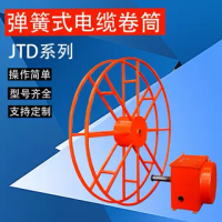 歐式運行電機YZPE系列